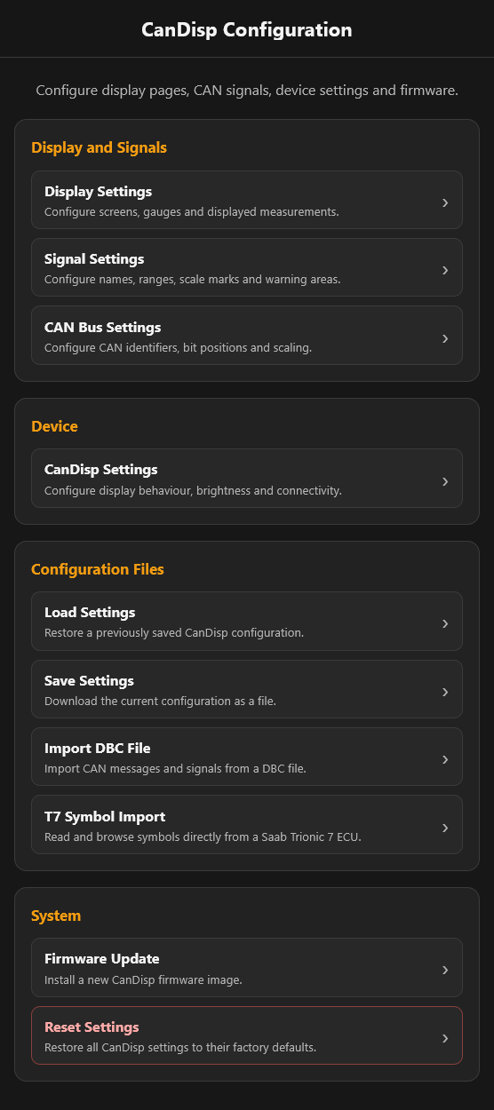 CanDisp Webinterface